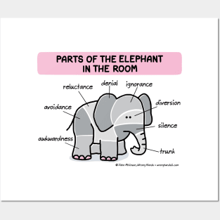 parts of the elephant in the room Posters and Art